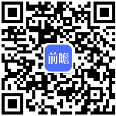 展趋势分析 5G手机已成为拉动行业增长主要动力AG真人国际2020年中国手机行业市场现状及发(图8)